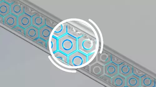 DNA Guard&trade; Teknolojisi