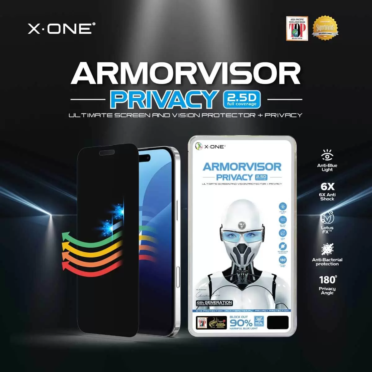 Armorvisor Gizliliği