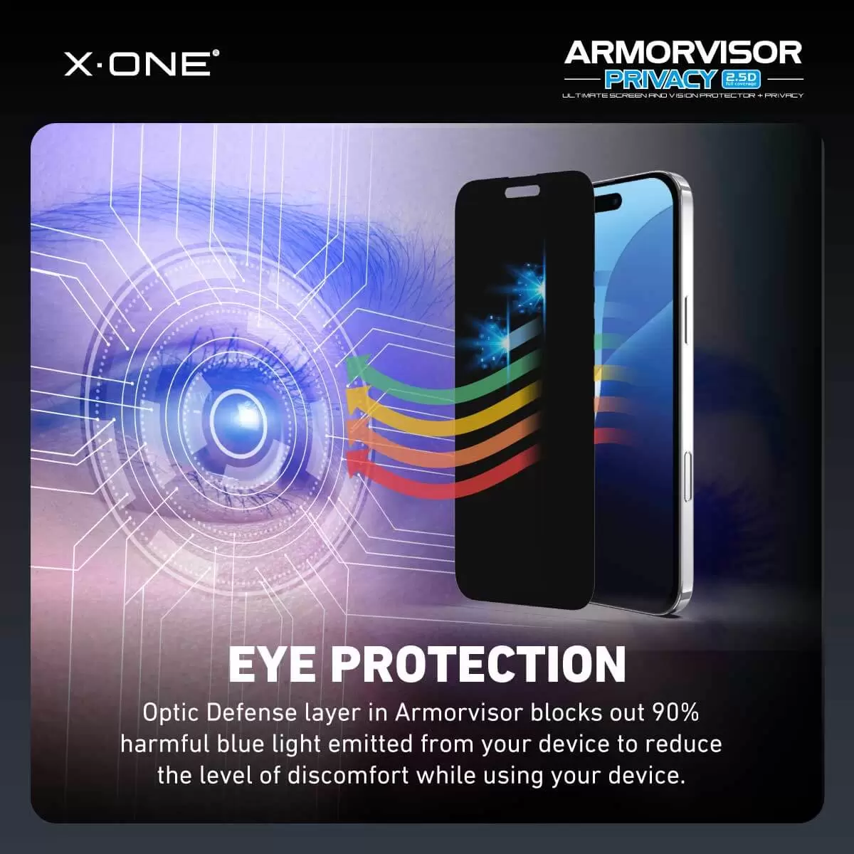 Armorvisor Gizliliği