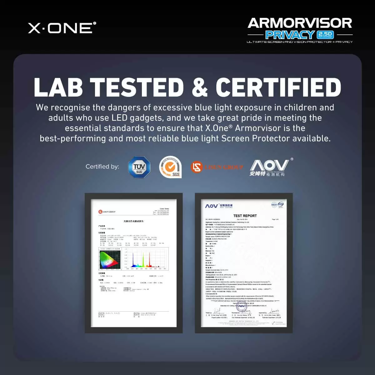 Armorvisor Gizliliği