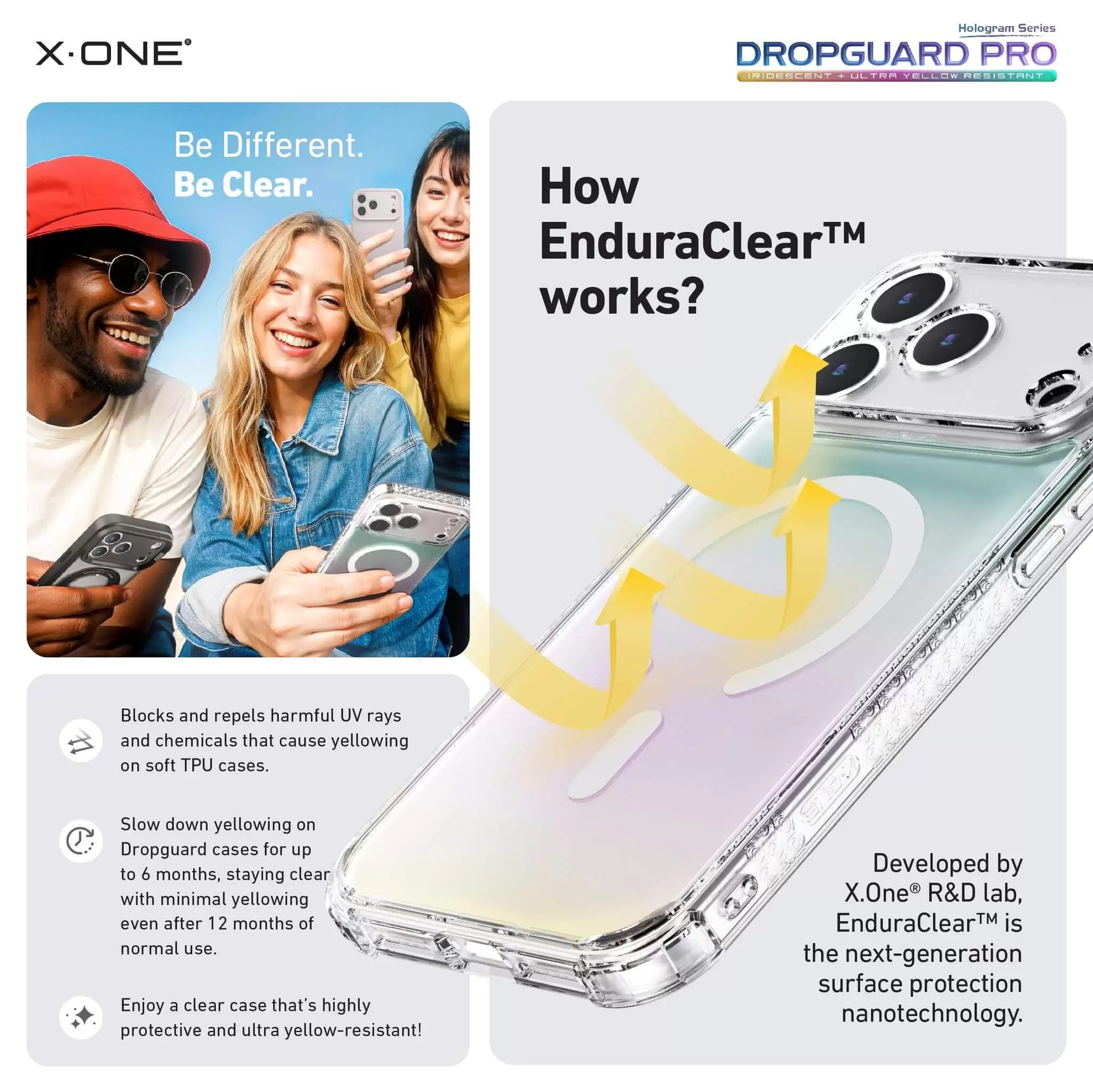 DropGuard Pro Serisi