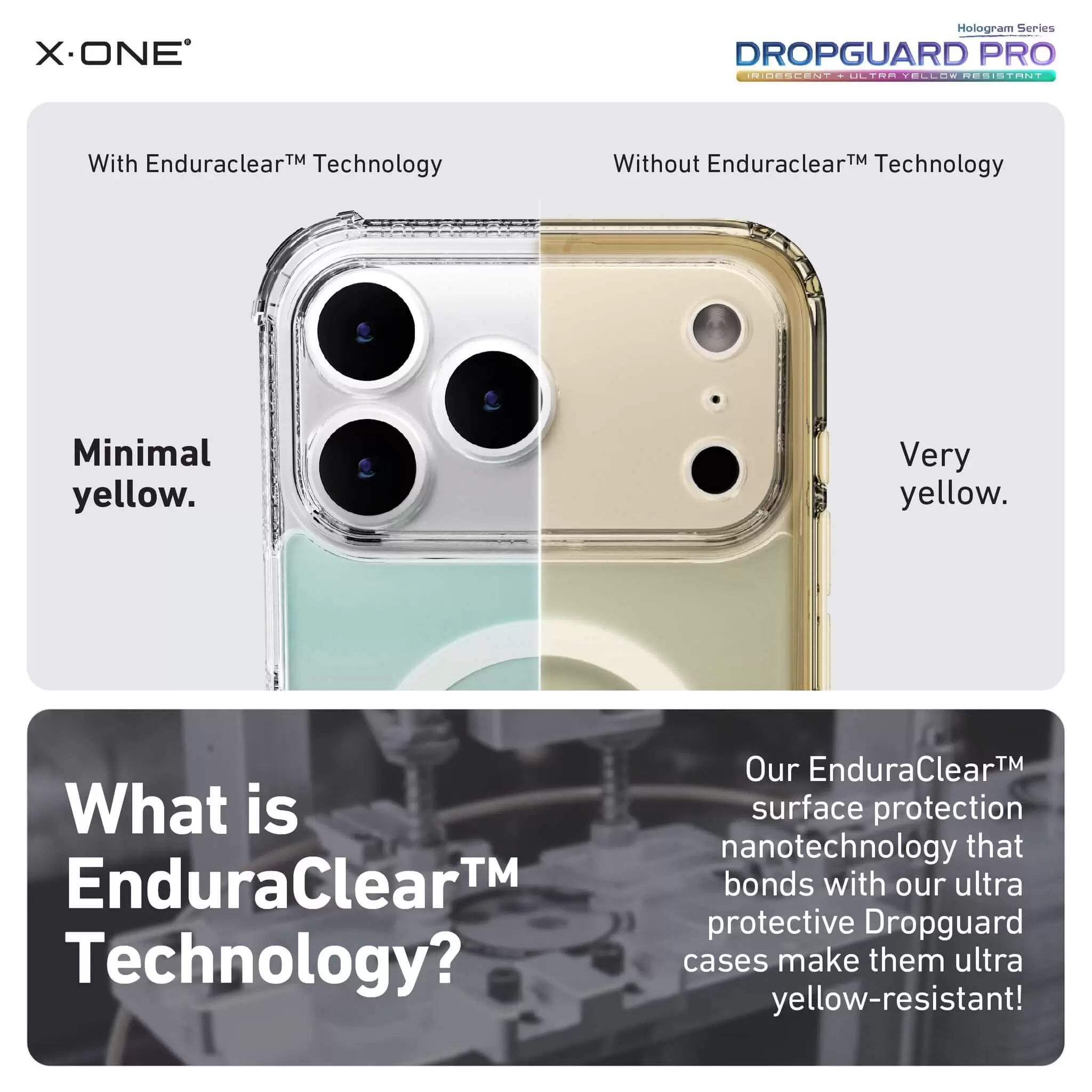 DropGuard Pro Serisi