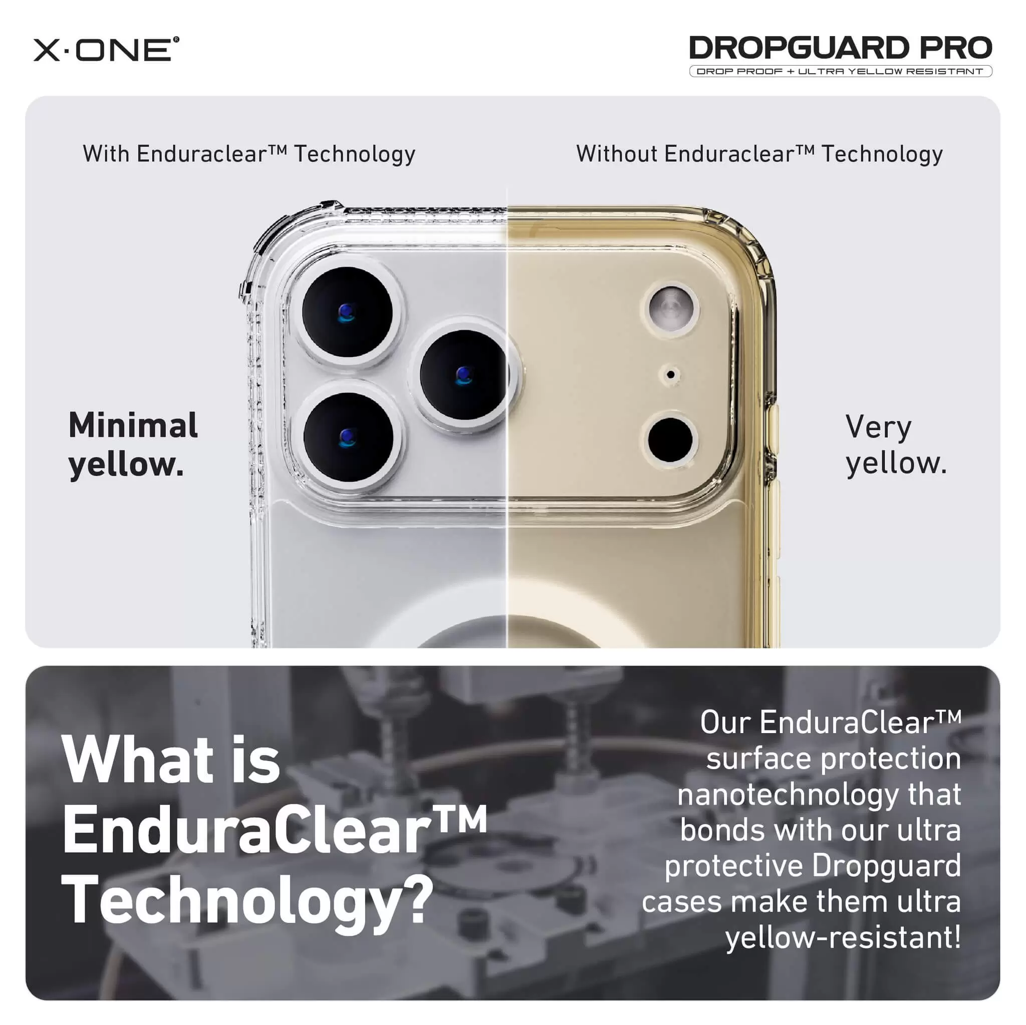 DropGuard Pro Serisi