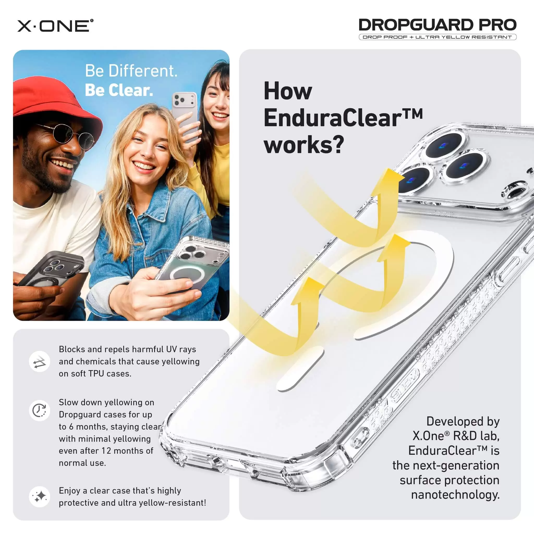 DropGuard Pro Serisi