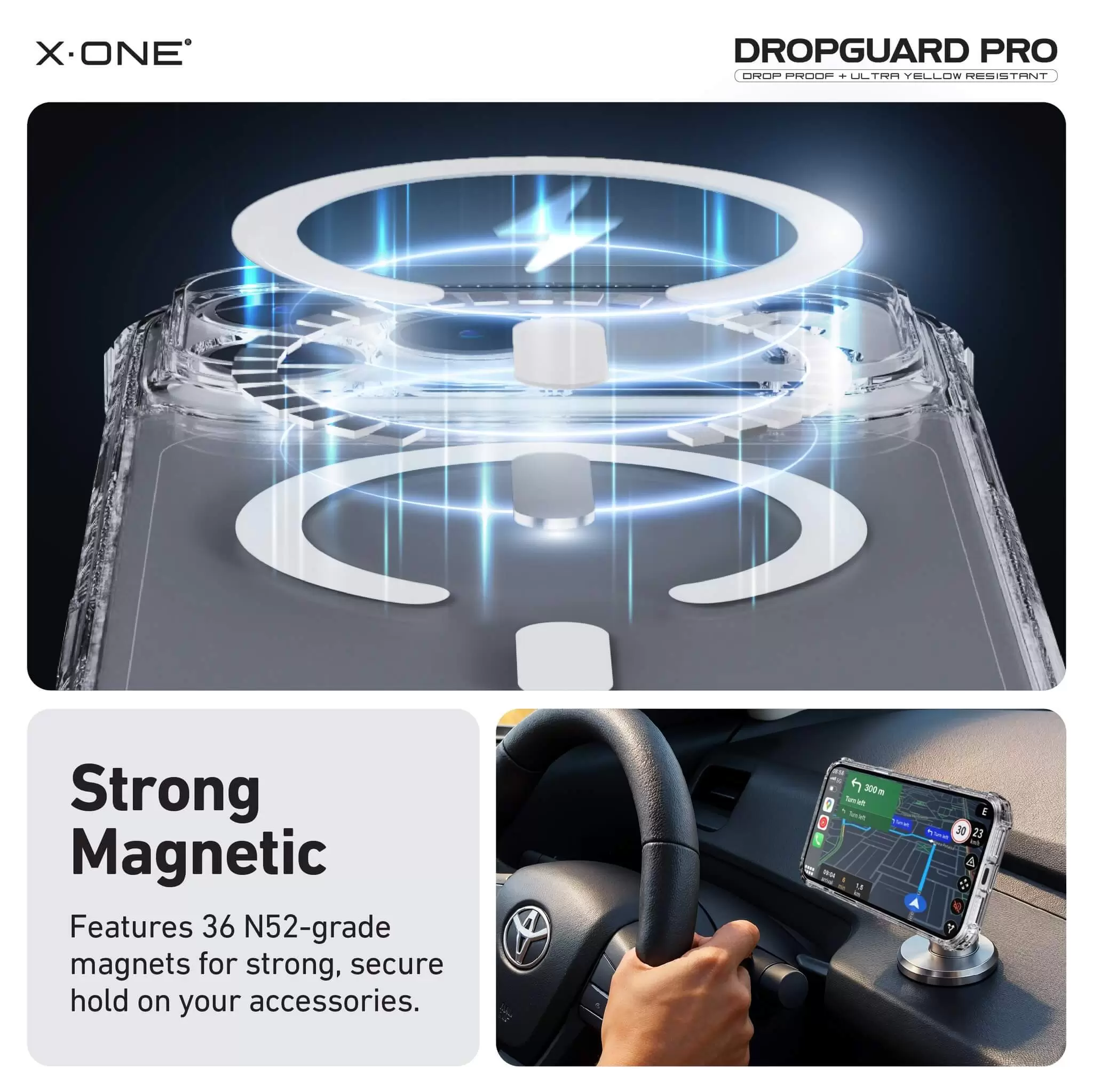 DropGuard Pro Serisi