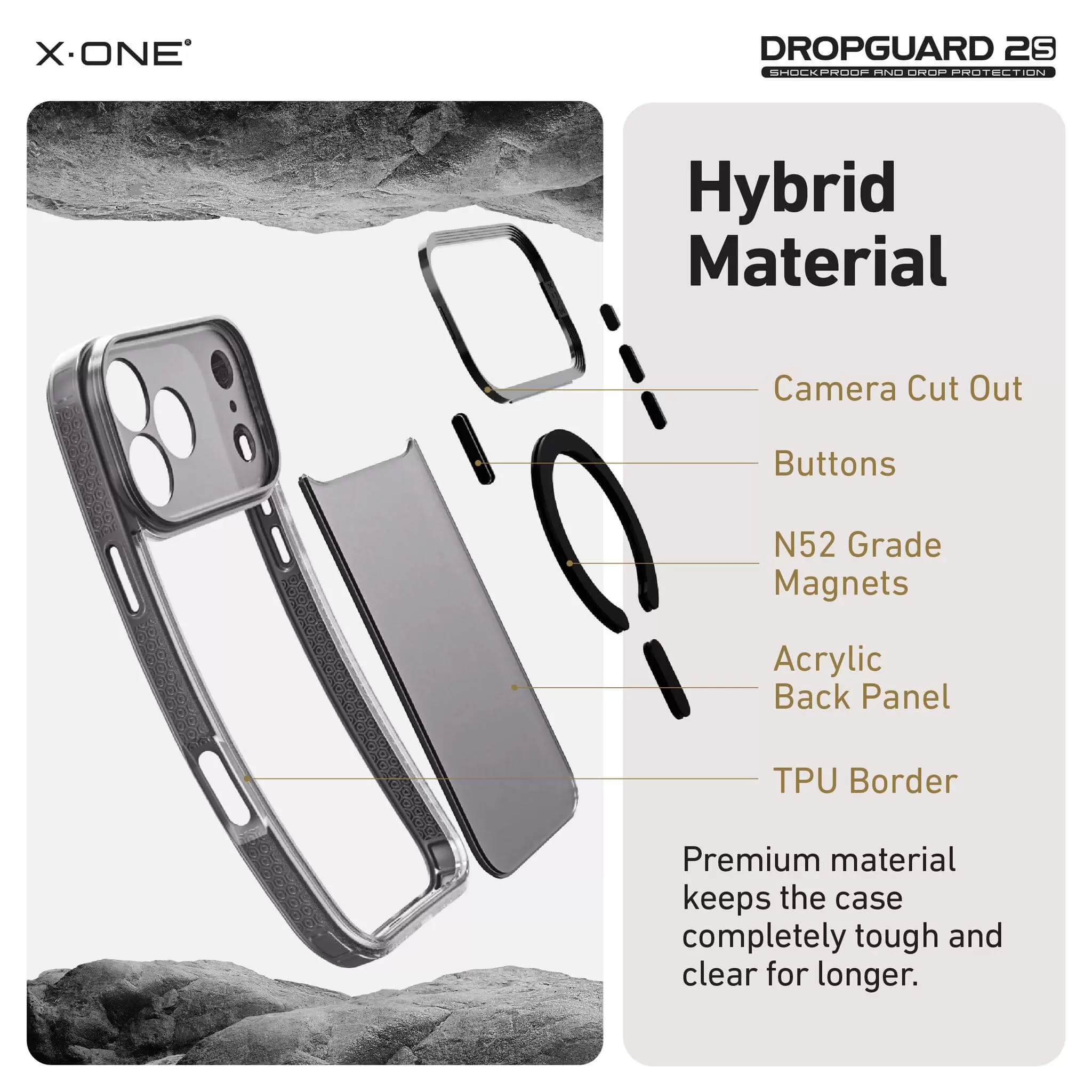 DropGuard 2S Serisi