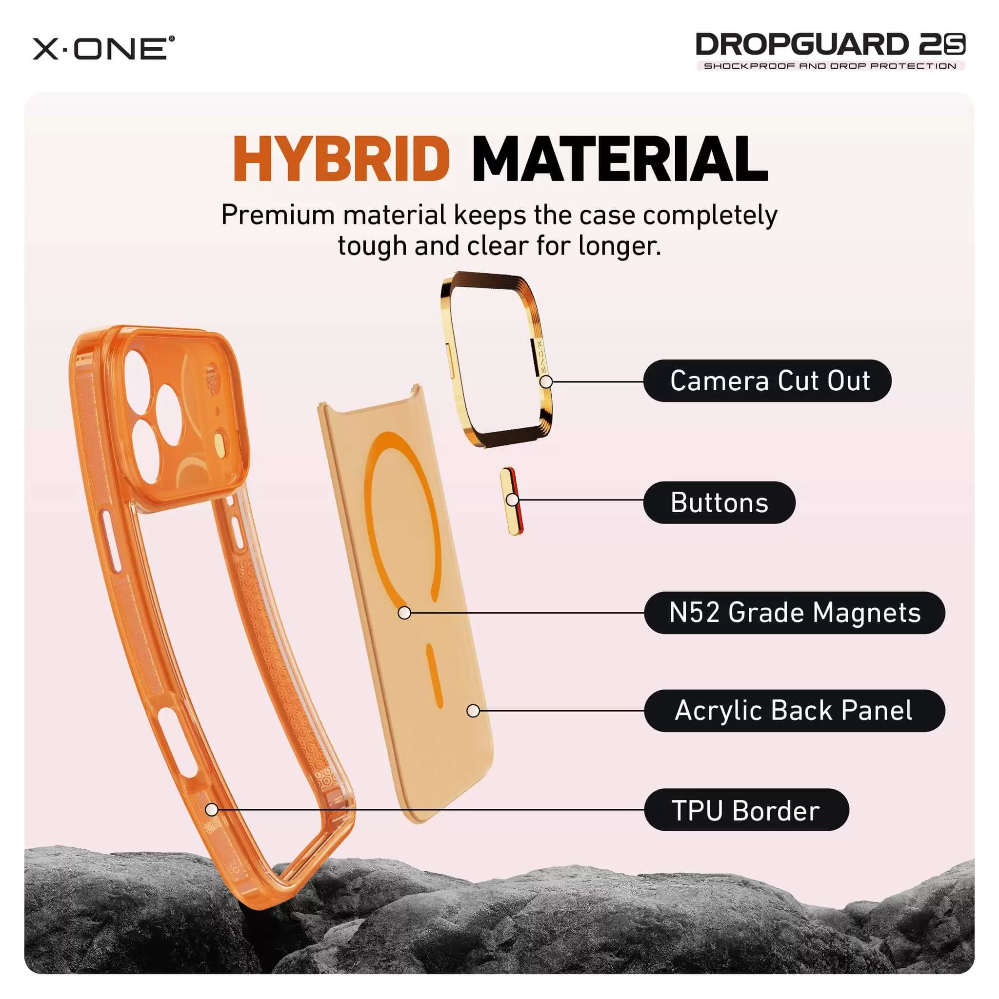 DropGuard 2S Serisi