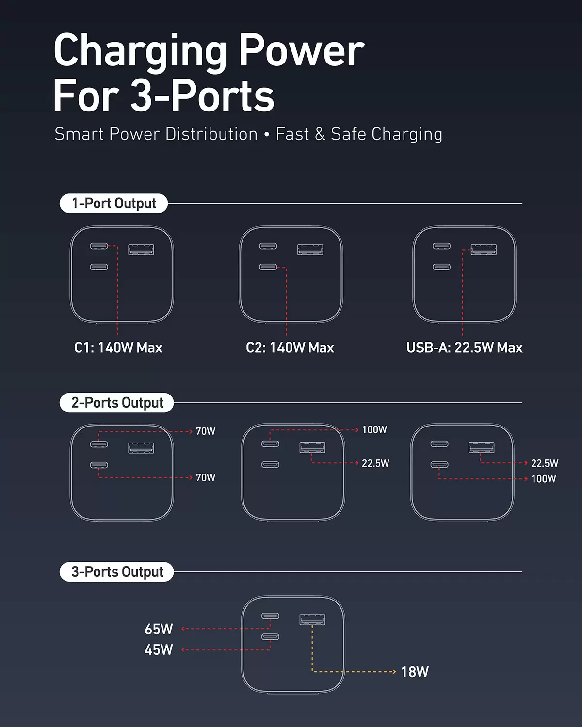 Stellar 140W 27600mAh G&uuml;&ccedil; Bankası