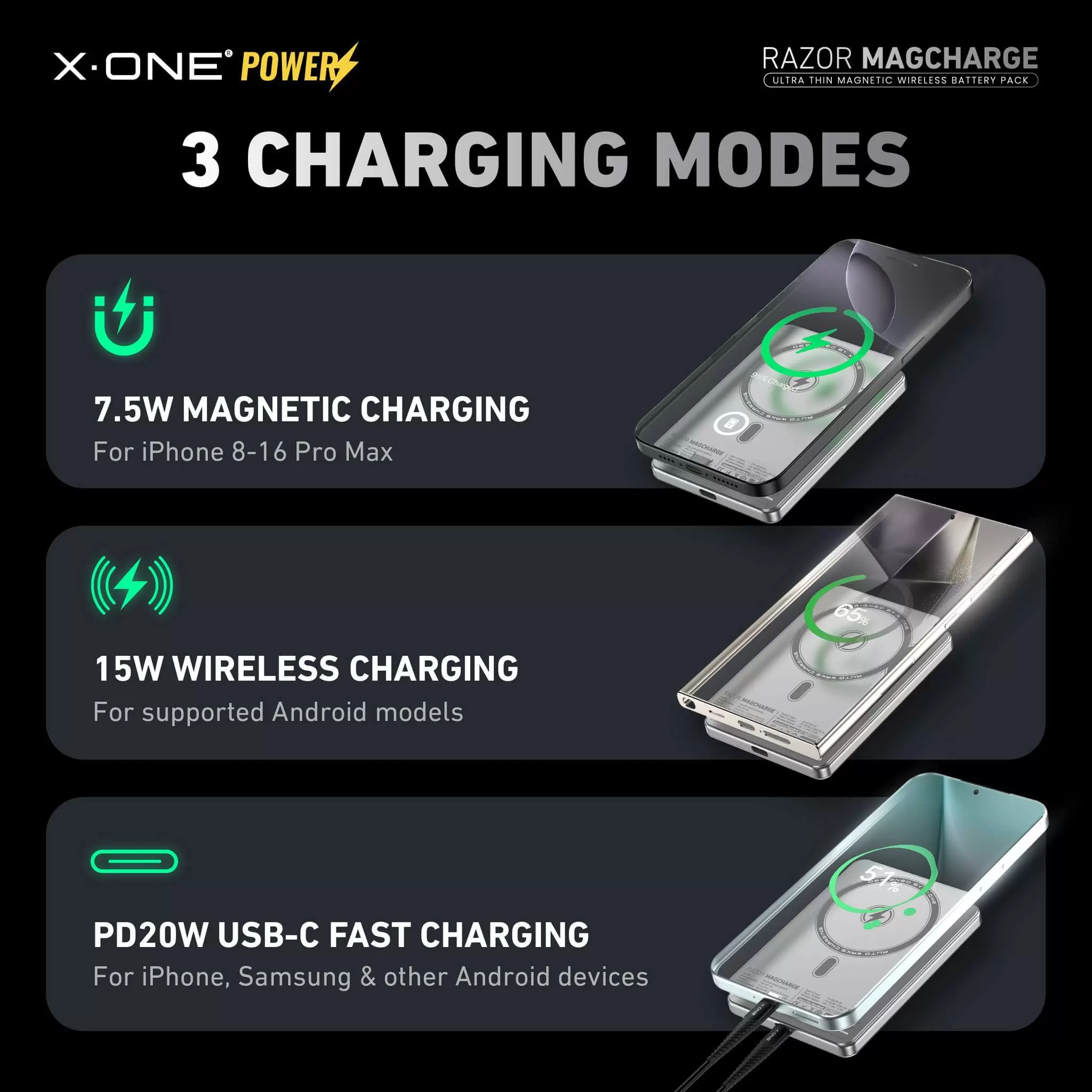 Jilet Magcharge