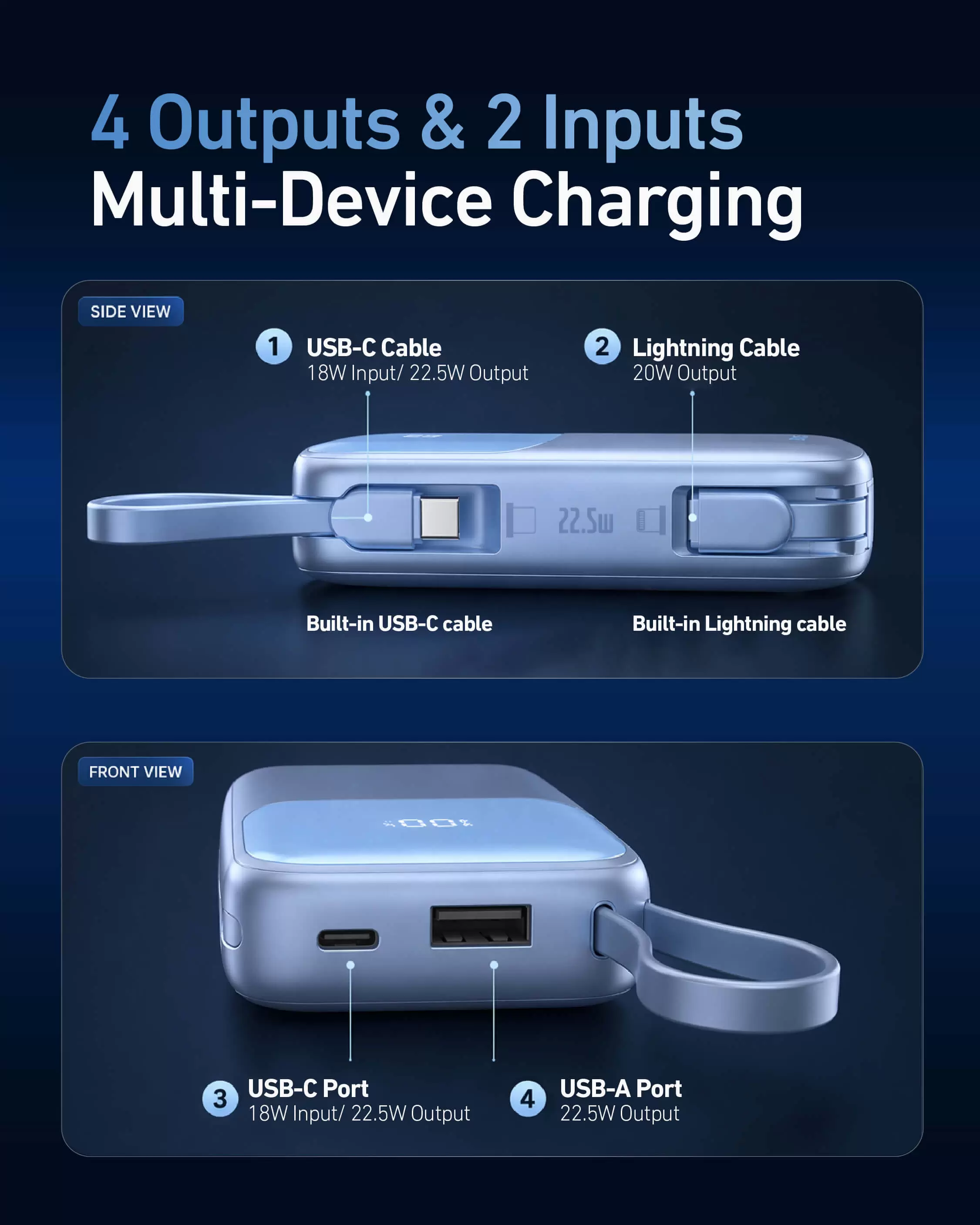 Atom Duo 22,5W 10000mAh G&uuml;&ccedil; Bankası