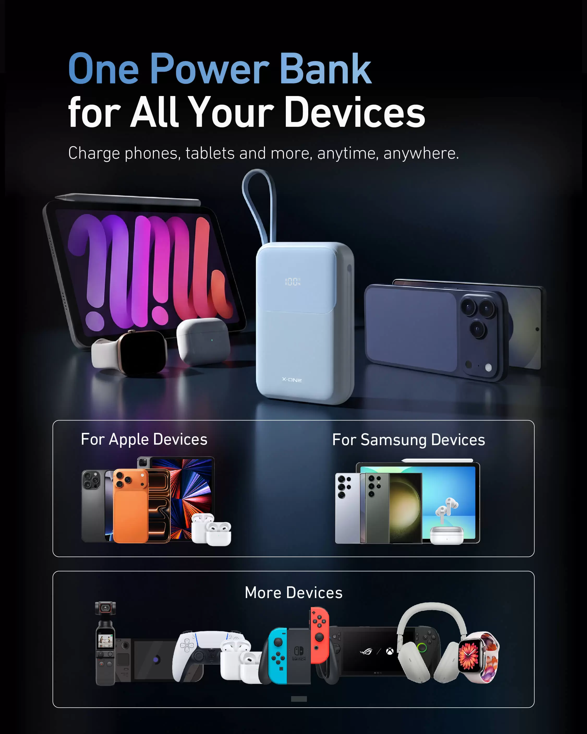 Atom Duo 22,5W 10000mAh G&uuml;&ccedil; Bankası