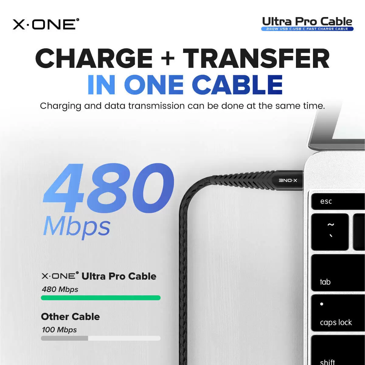 Ultra Pro Kablo 240W C'den C'ye