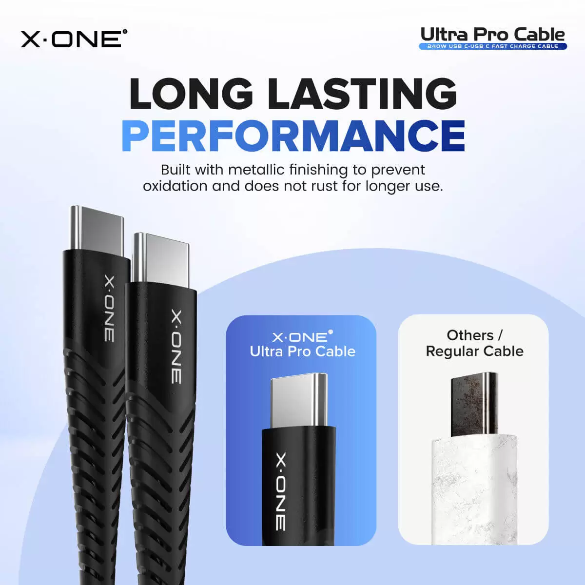Ultra Pro Kablo 240W C'den C'ye