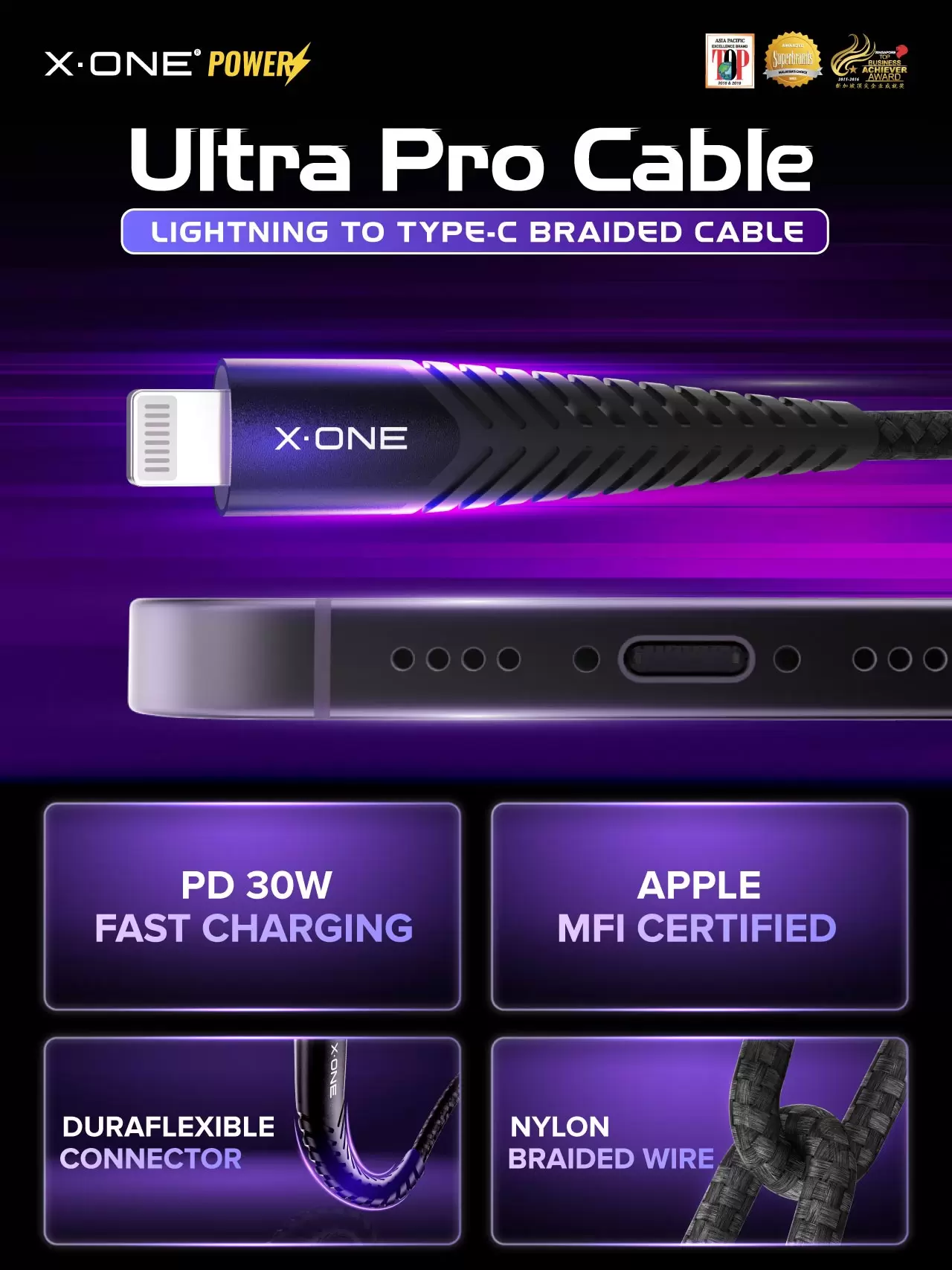 Ultra Pro Kablo - C'den Aydınlatmaya