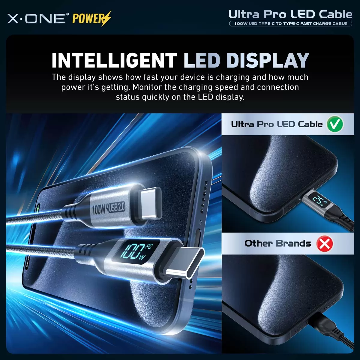 Ultra Pro 100W LED Kablo