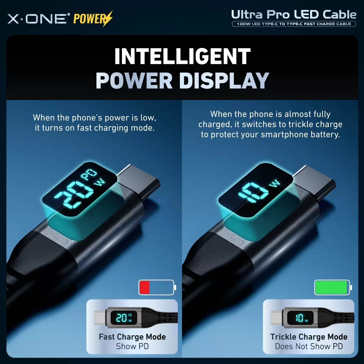 Ultra Pro 100W LED Kablo